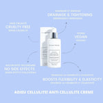 ADIEU CELLULITE Anti Cellulite Cream with Caffeine and HCA